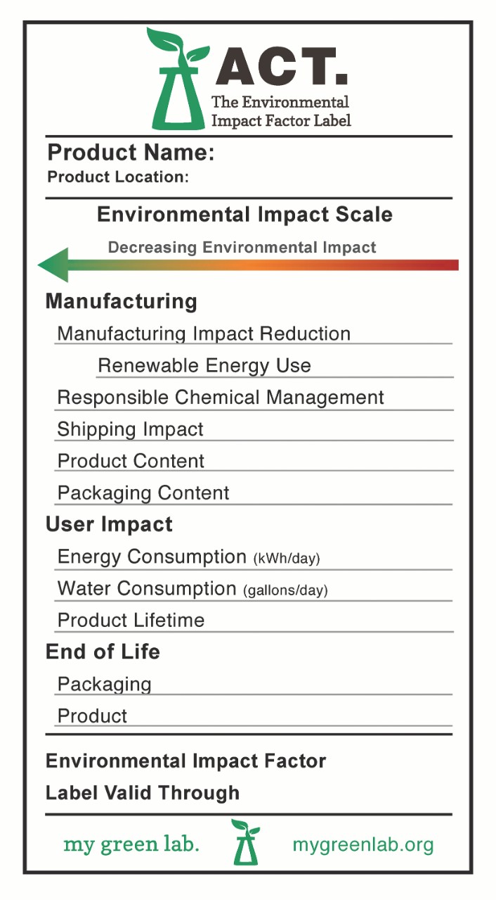 Label ACT